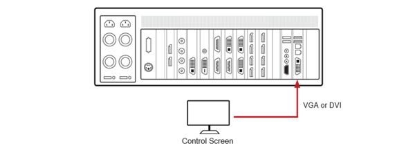 Kết nối màn hình điều khiển