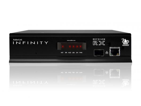 Bộ điều khiển từ xa KVM