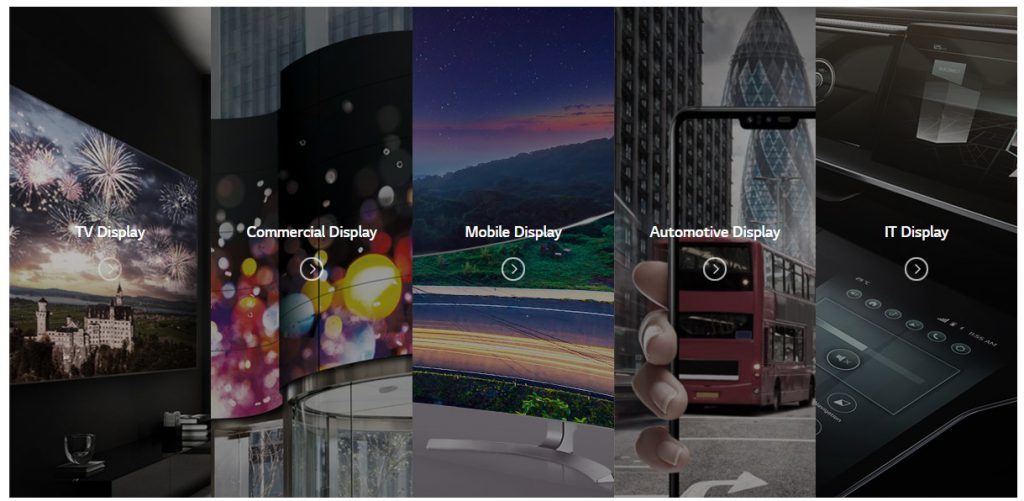 LG úng phó với biến đổi khí hậu