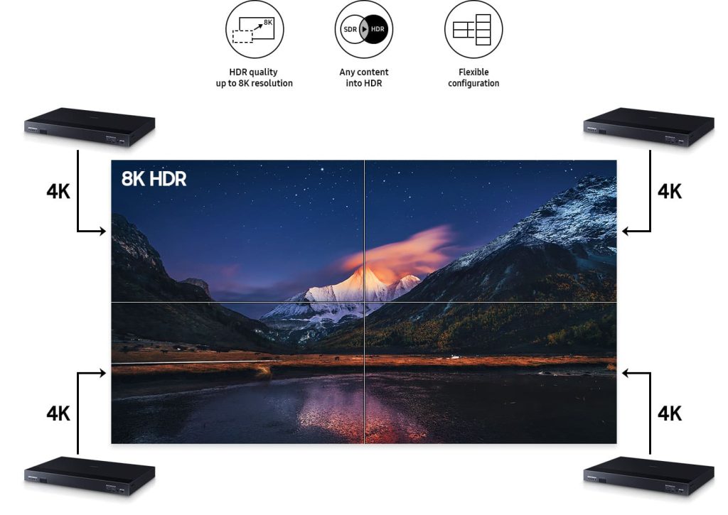 Màn hình LED Samsung IF025R-F có độ rõ nét, sáng hoặc tối