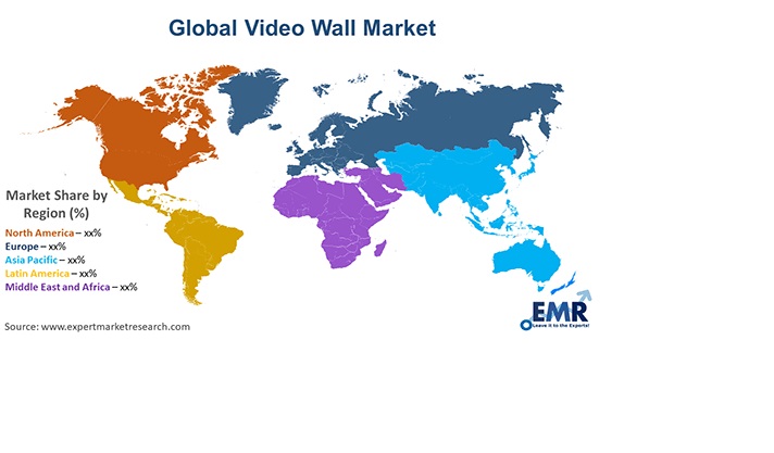 Thị trường Video wall toàn cầu