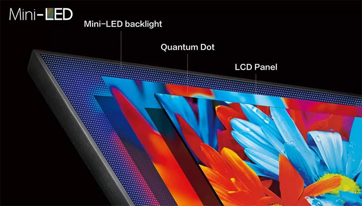 Công nghệ tiên tiến của LG trong công nghệ Quantum Dot