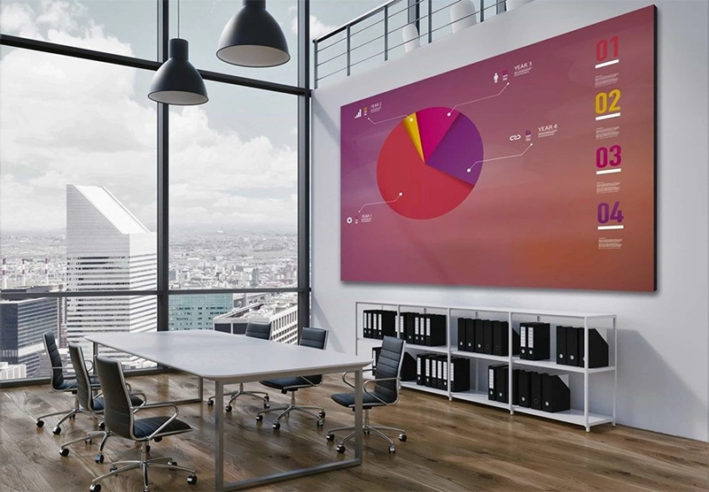 Mô hình phòng họp sử dụng Màn hình LED All In One