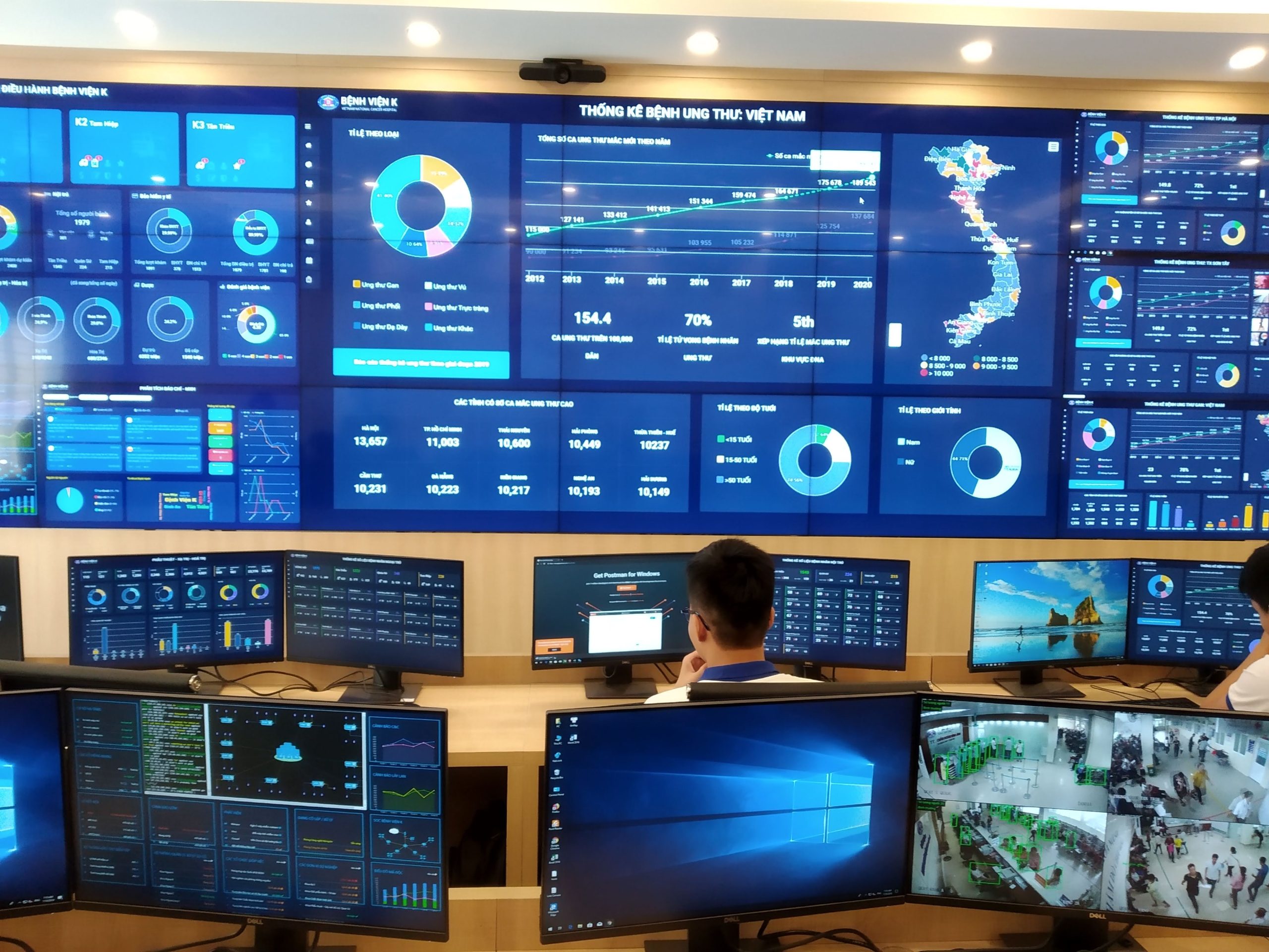 Màn hình ghép LED