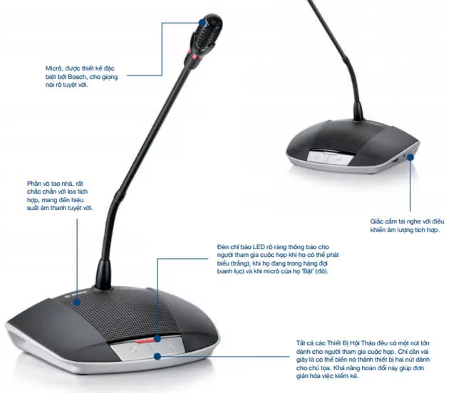 HCOM – Giải pháp âm thanh hội nghị và âm thanh công cộng Bosch