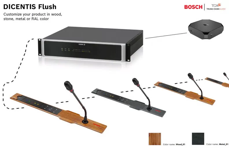 HCOM – Giải pháp âm thanh hội nghị và âm thanh công cộng Bosch