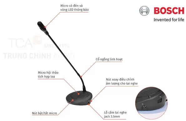 HCOM – Giải pháp âm thanh hội nghị và âm thanh công cộng Bosch
