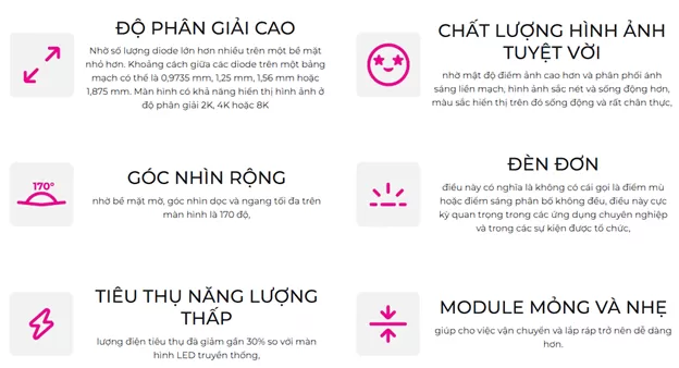 Đột Phá Mới Với Công Nghệ COB Flip ChipTrong Màn Hình LED