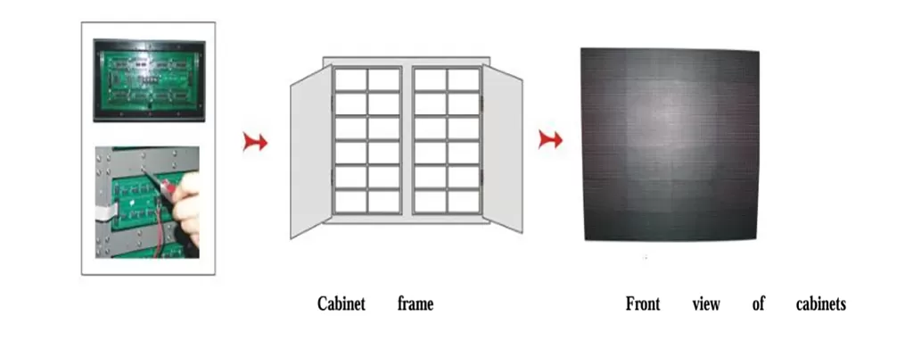 Mặt trước một cabinet
