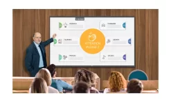 Màn Hình Tương Tác LG 65 inch 65TR3PN