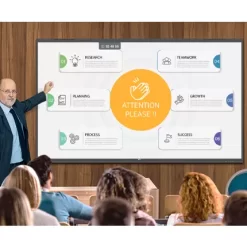 Màn Hình Tương Tác LG 65 inch 65TR3PN