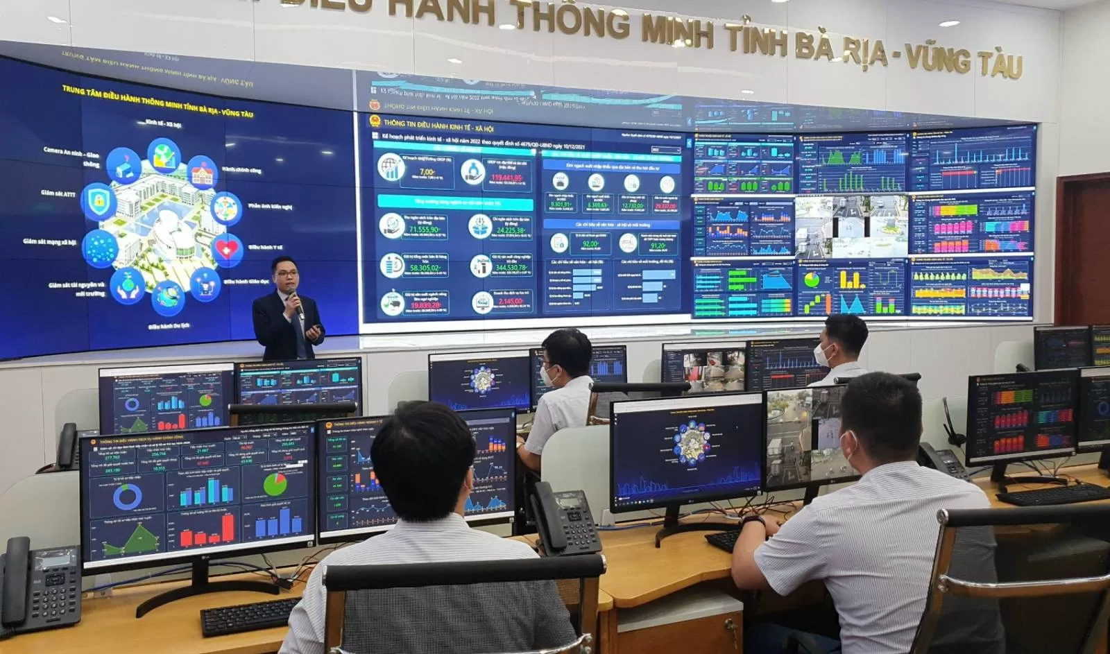 Bảo mật video wall phòng điều khiển