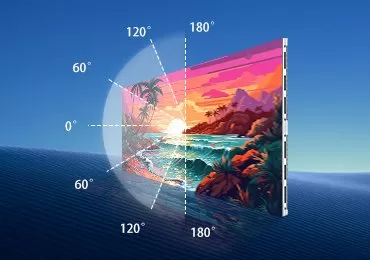 góc nhìn màn hình led dọc