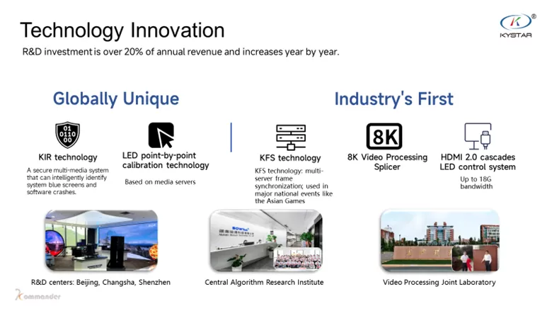 Đổi mới công nghệ màn hình LED kystar