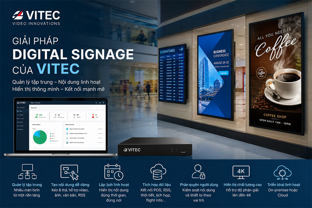 Digital Signage - Vitec