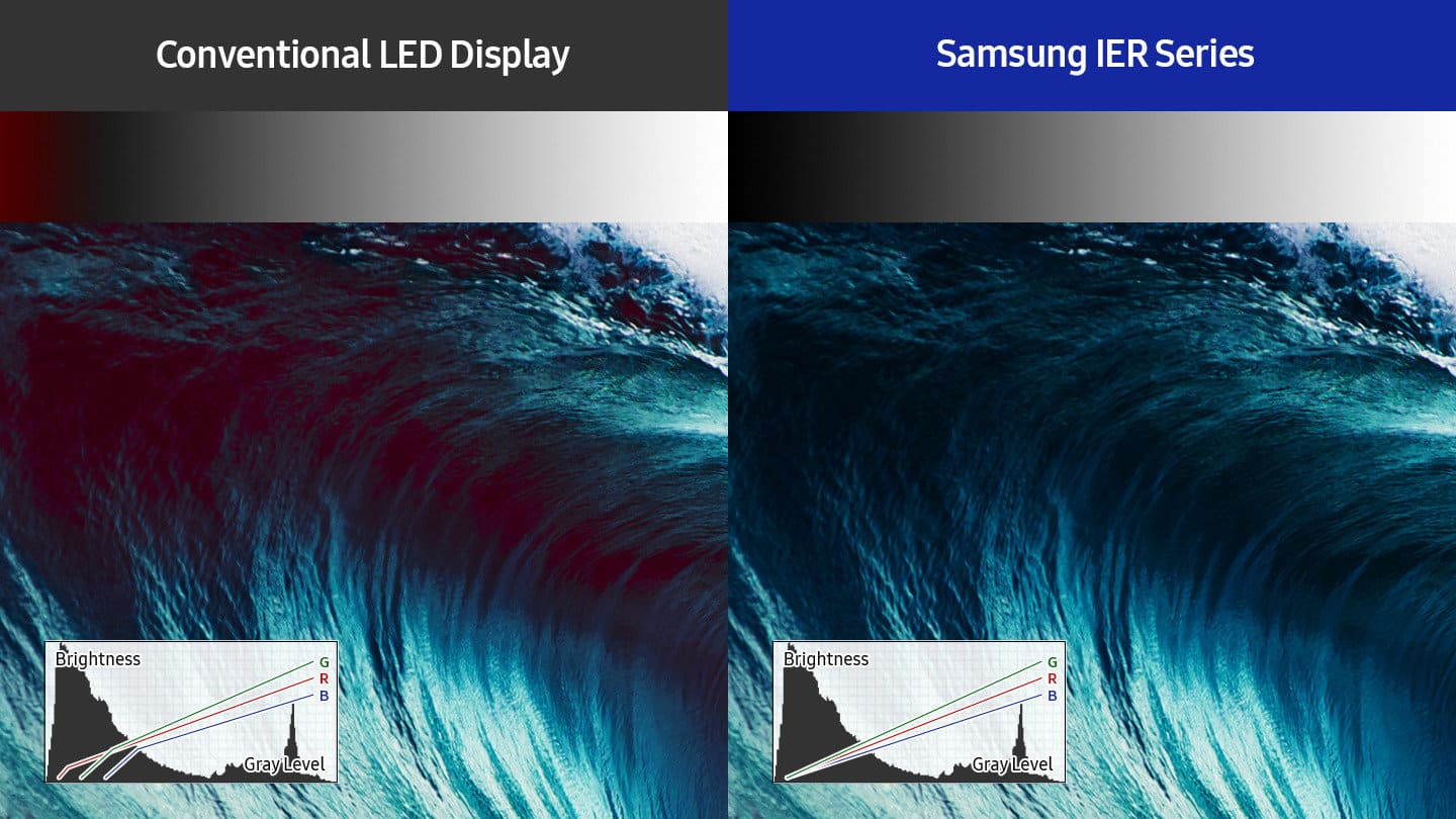 Màn hình LED Indoor Samsung IE025R-F tinh chỉnh đồng nhất